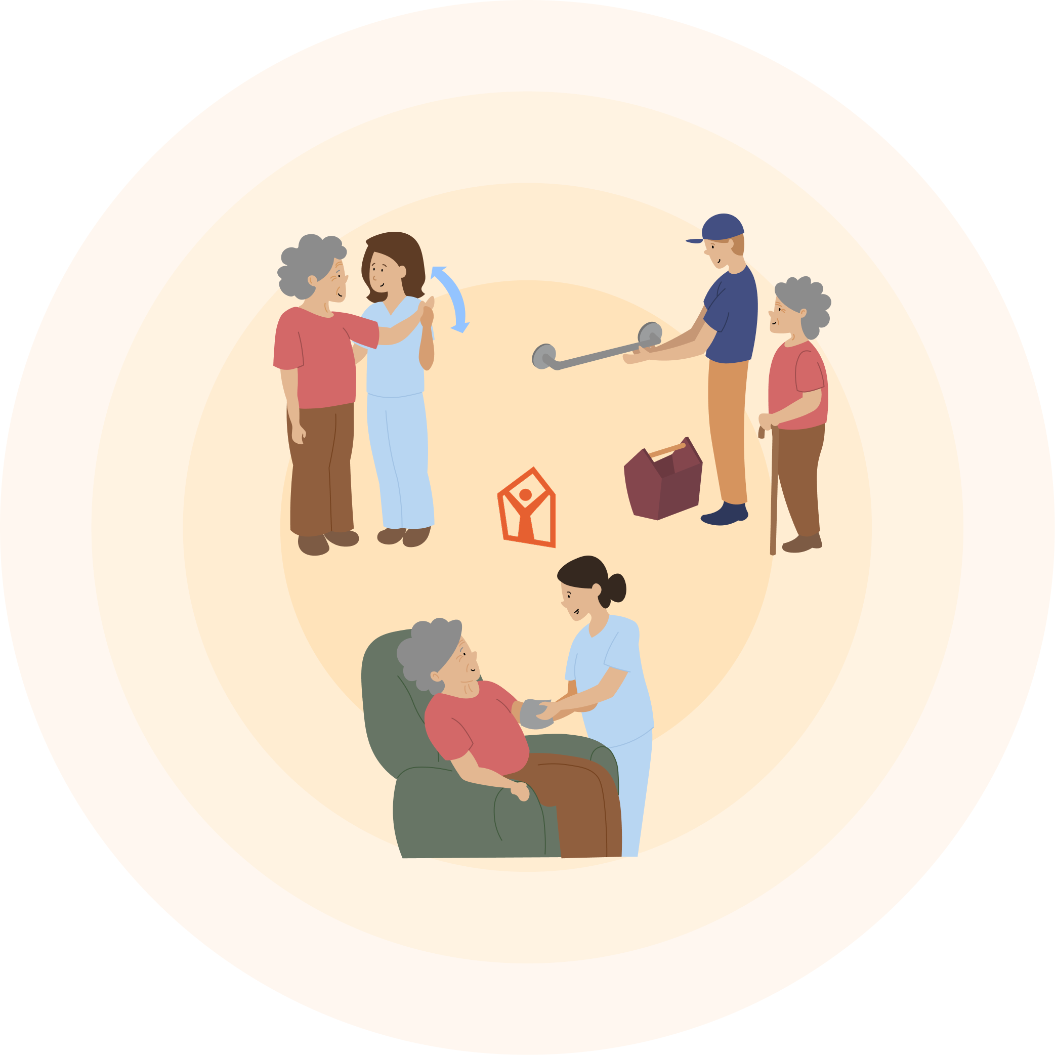 CAPABLE program illustration