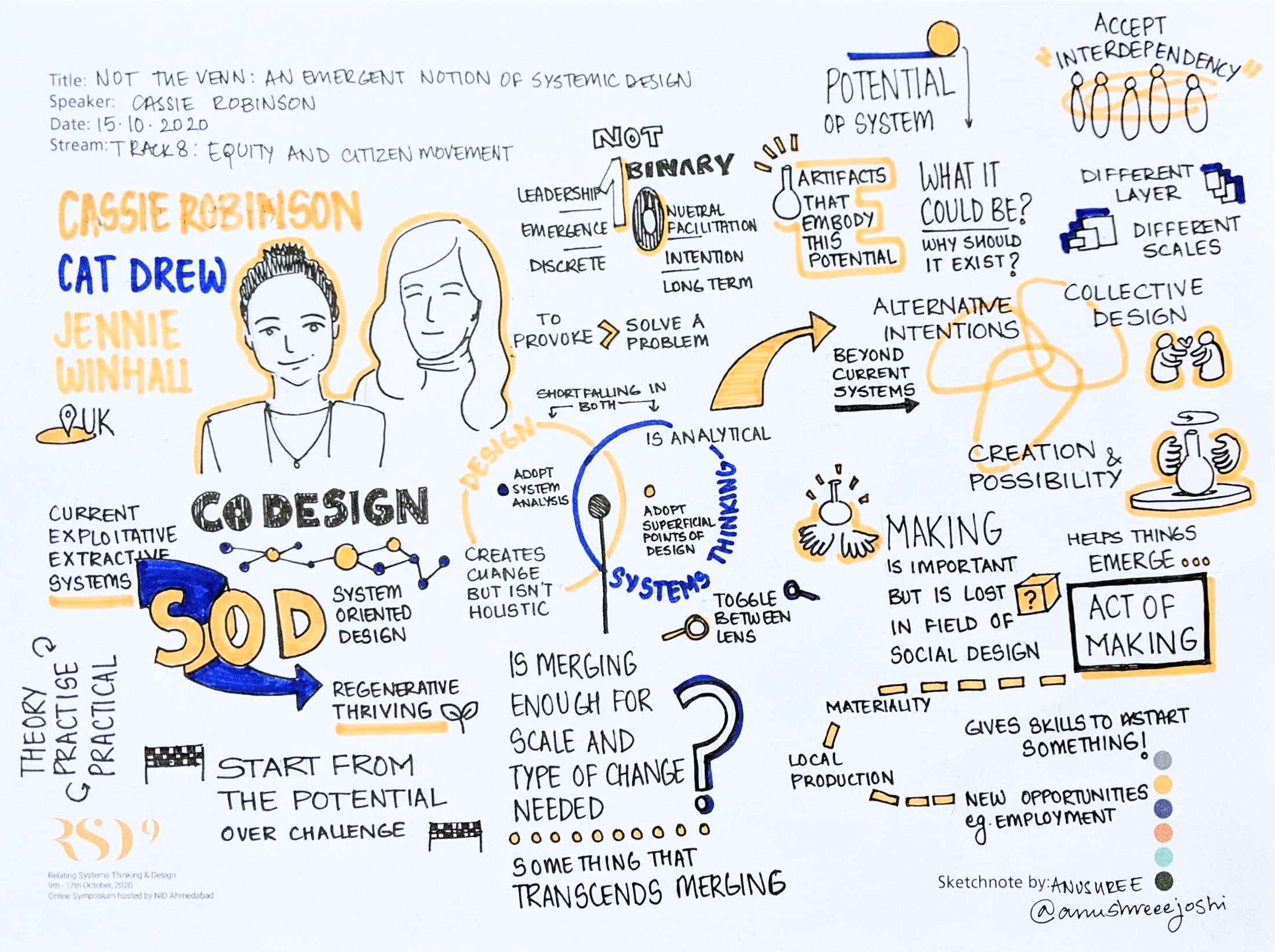 RSD9 emergent futures sketchnote