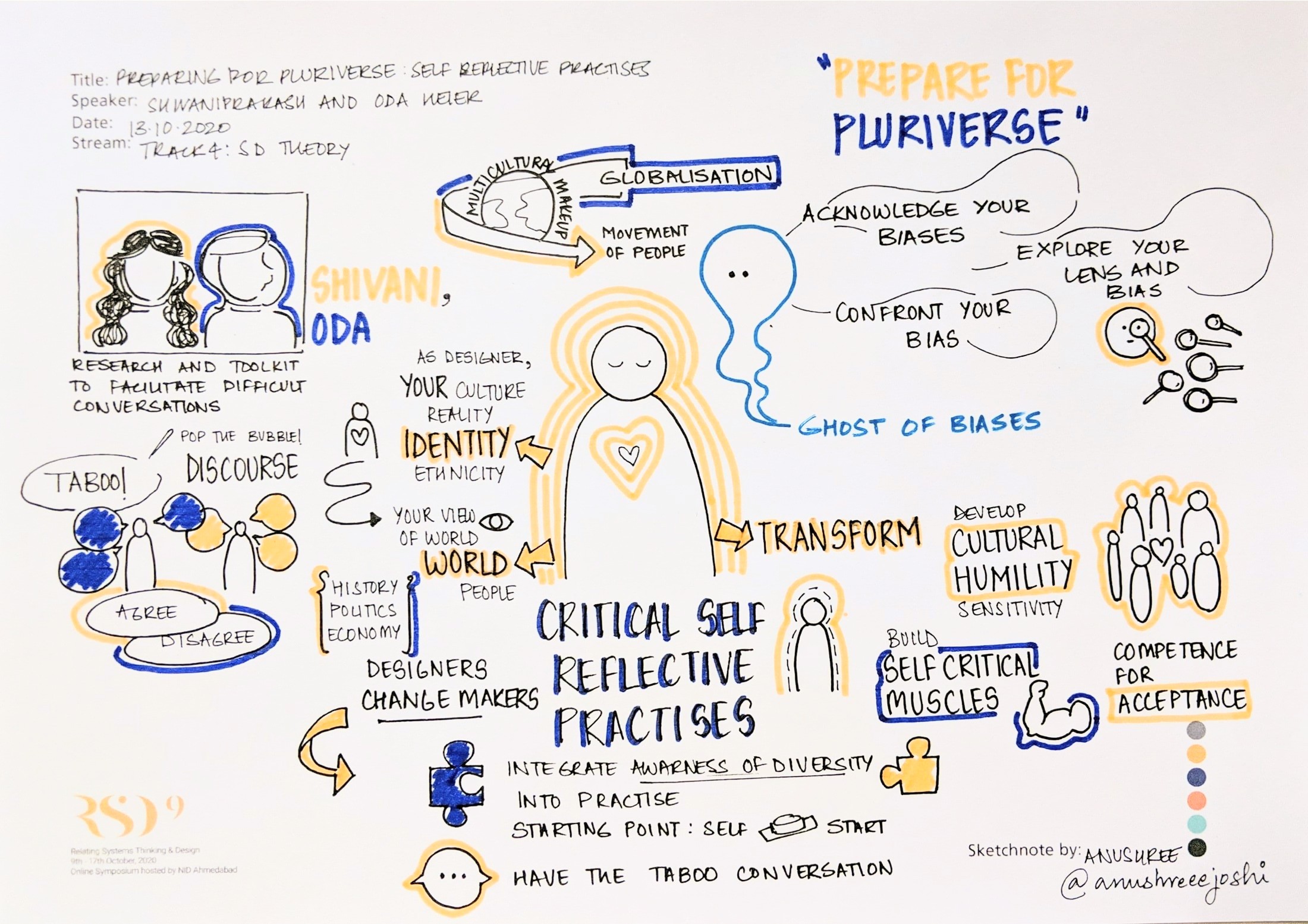 RSD9 pluriverse sketchnote
