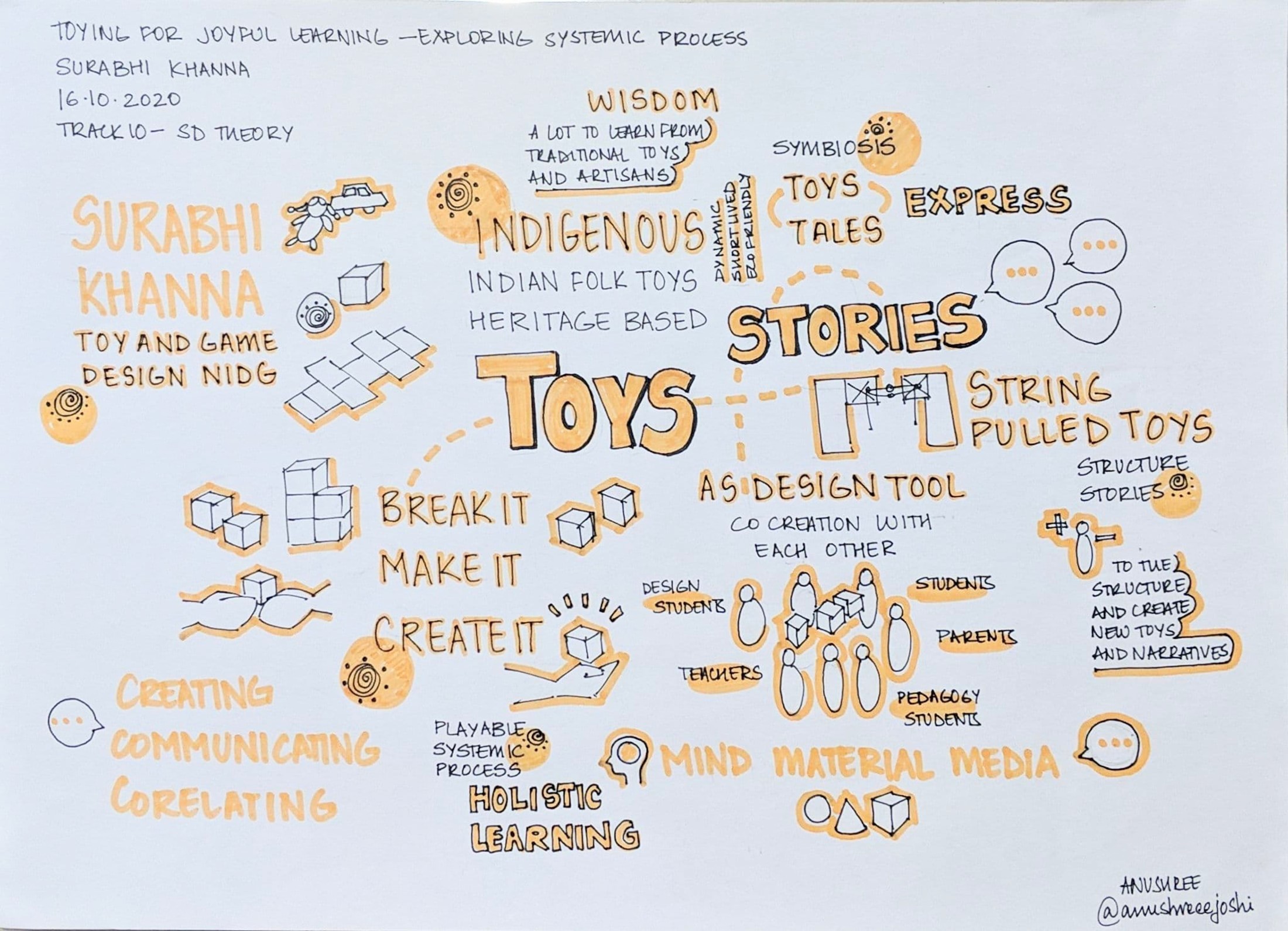 RSD9 toys sketchnote