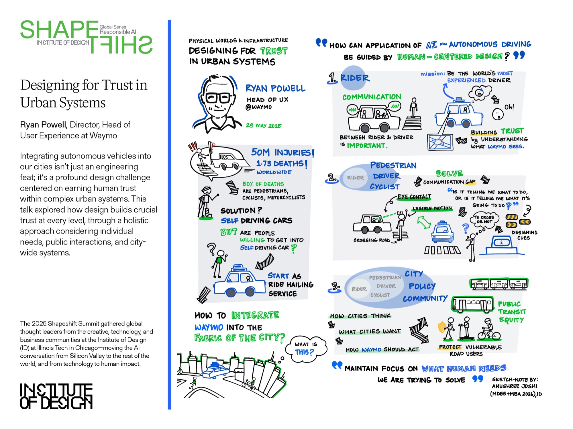 Shapeshift Conference: Designing for Trust in Urban Systems, Ryan Powell, 2025