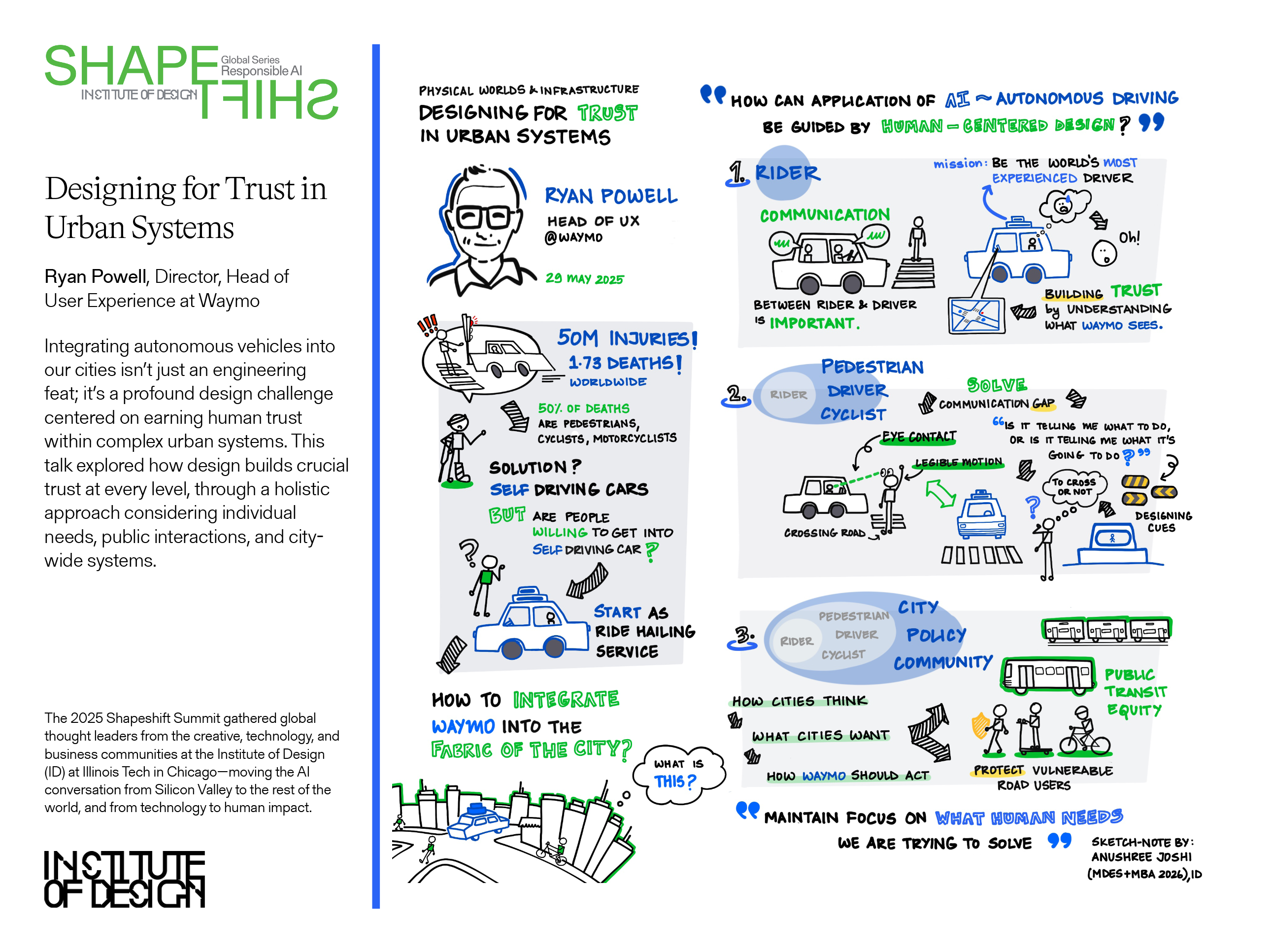 Designing for trust sketchnote