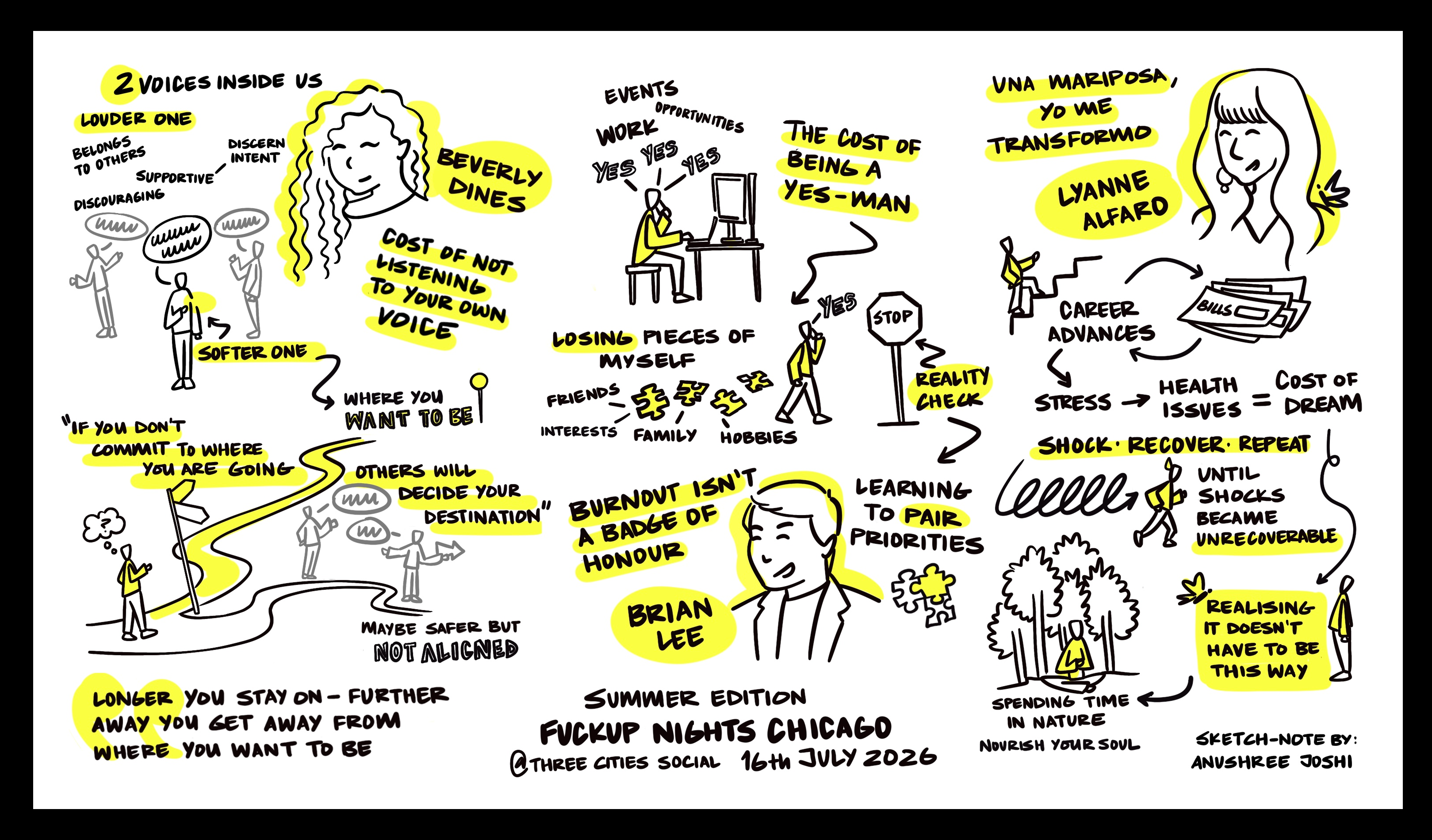 Fun summer sketchnote